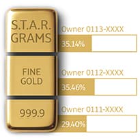 S.T.A.R. Gold Grams